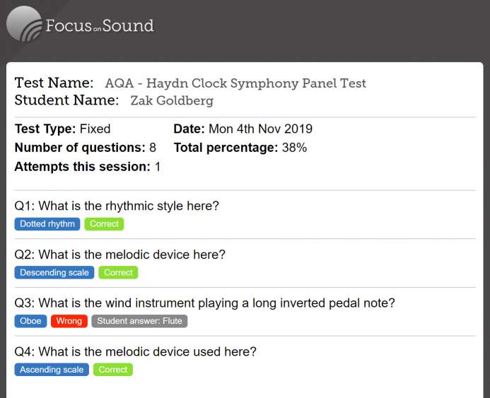 1422FeedbackAQA