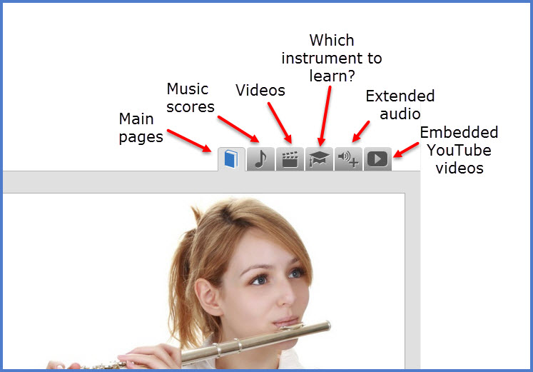 Google Classroom login - Focus on Sound, Music Education Software