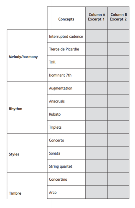 Type7TestModel