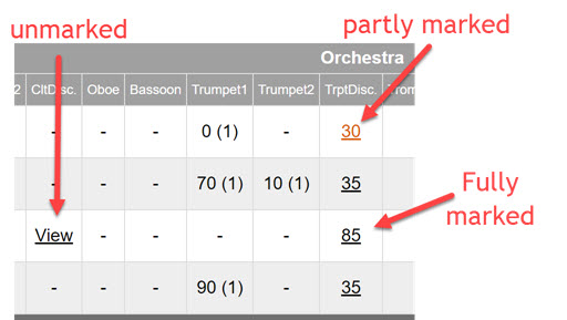 WrittenWorkMarksheet